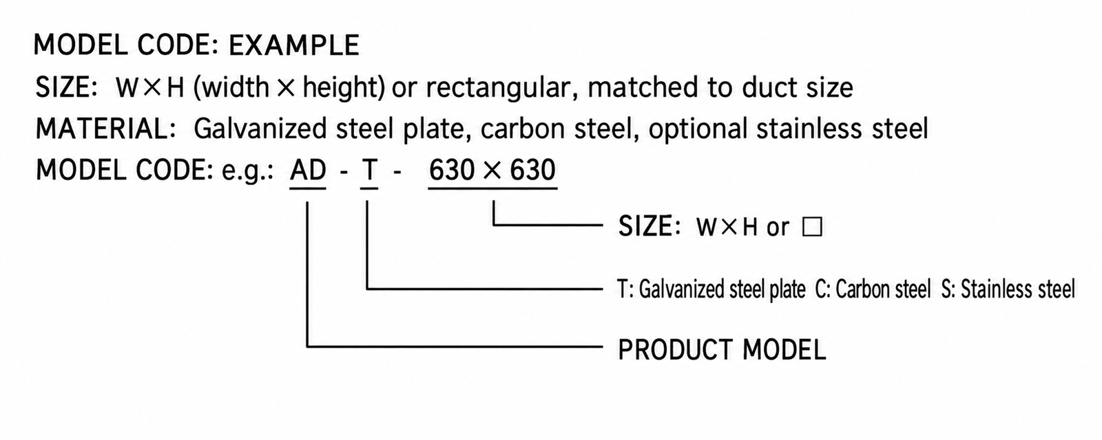 AD Motorized Opposed-Blade Damper view 2