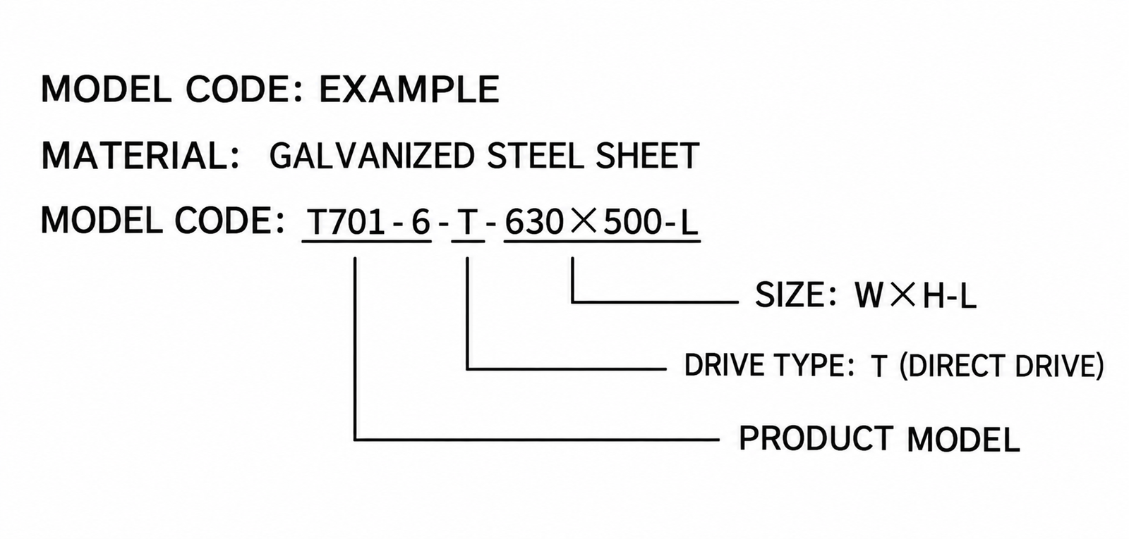 T701-6 Resistive-Reactive Silencer view 2