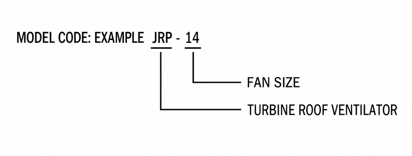 JRP Turbine Roof Ventilator view 2